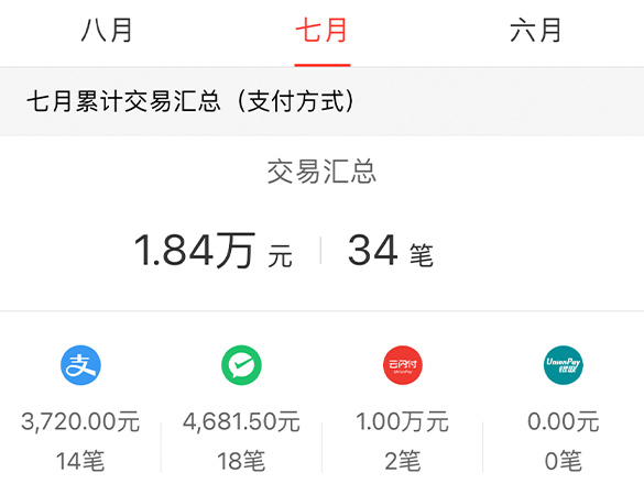 金多多助手,